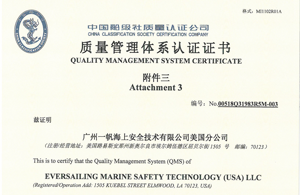 Quality Management Certification